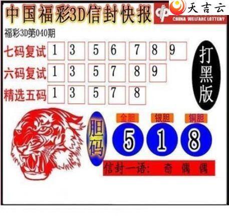 ����3d22040���ŷ�챨ͼ��1