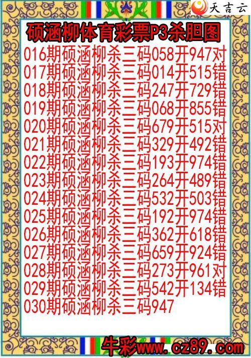 ����22030��˶����������Ʊɱ��ͼ��1