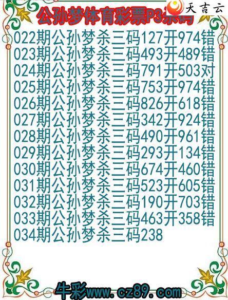 22034�ڹ�����������Ʊɱ��ͼ��1