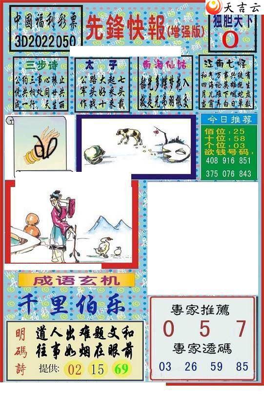 050���ȷ�챨ͼ��1