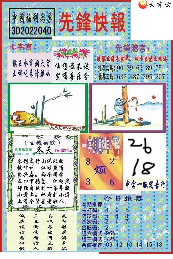 22040���ȷ�챨ͼ��2