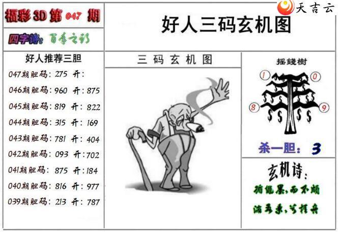 047�ں�������ͼ��1