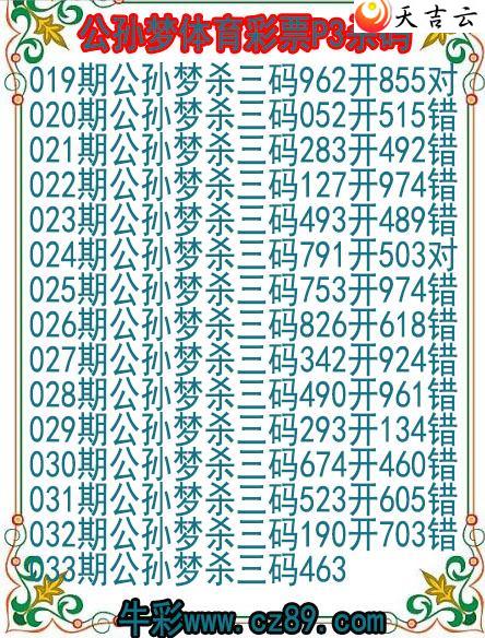 ����22033�ڹ�����������Ʊɱ��ͼ��1