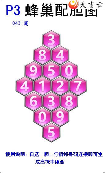 ������22043�ڷ䳲�Թ��������ͼ��2