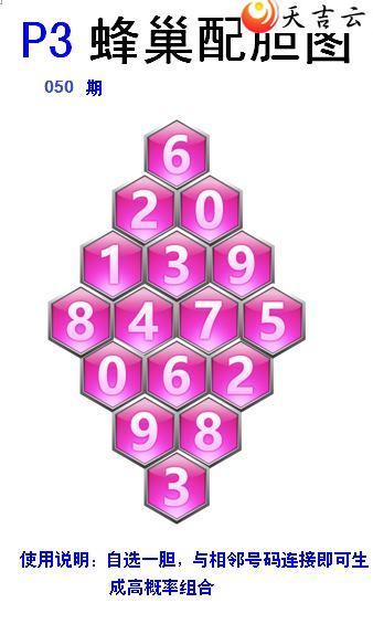 22050�ڷ䳲�Թ��������ͼ��3