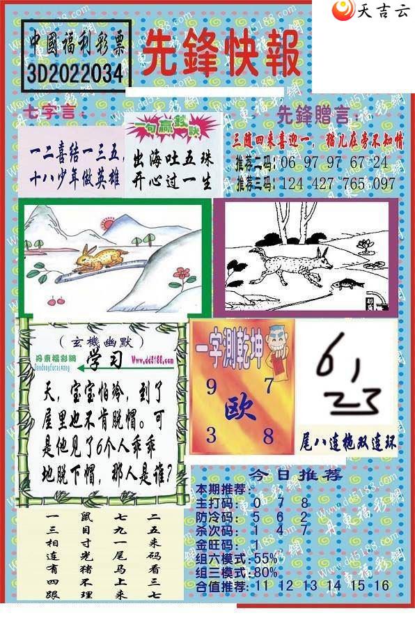 22034���ȷ�챨ͼ��2