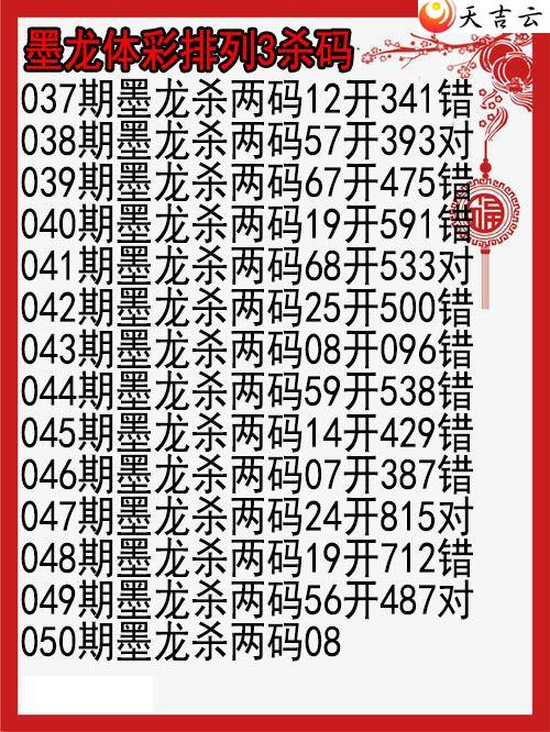 ����050��ī������ɱ��ͼ��1