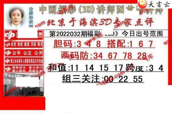 22032���ں���ר�ҵ���ͼ��1