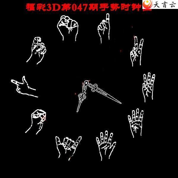 22047������ʱ��ͼ��1