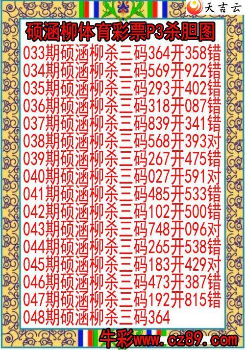 22048��˶����������Ʊɱ��ͼ��1