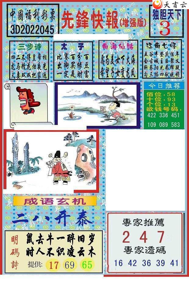 045���ȷ�챨ͼ��2