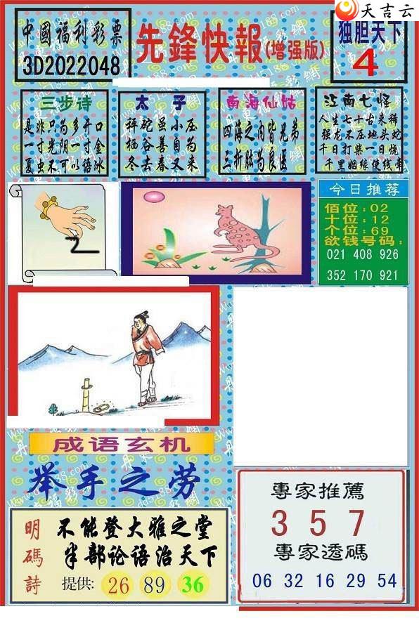 22048���ȷ�챨ͼ��1