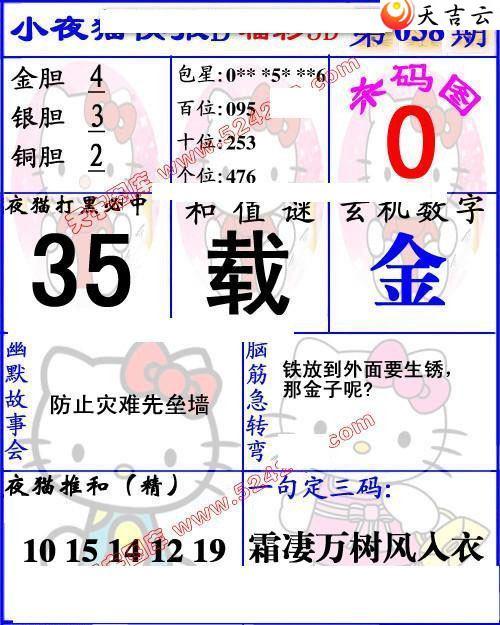 22038��Сҹè�챨ͼ��1