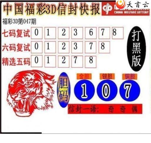 22047���ŷ�챨ͼ��1