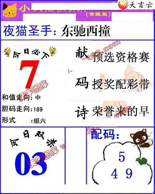 22033��Сҹè�챨ͼ��1