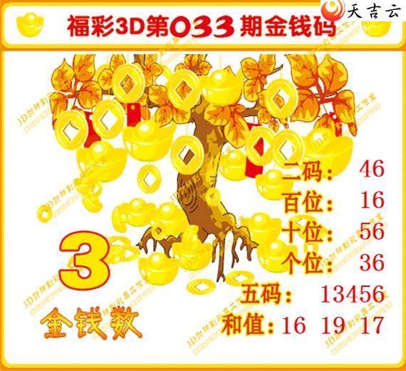 033�ڽ�Ǯ��ͼ��1