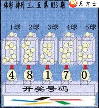 22033�ڲ�ǲ׽�ͼ��3