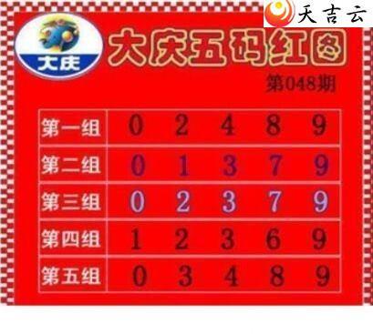 22048�ڴ���ڵ���ͼ��3