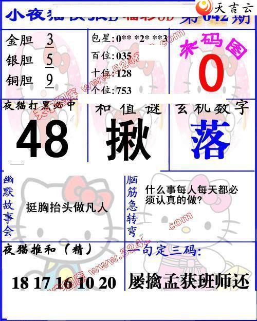 ����3d22042��Сҹè�챨ͼ��1