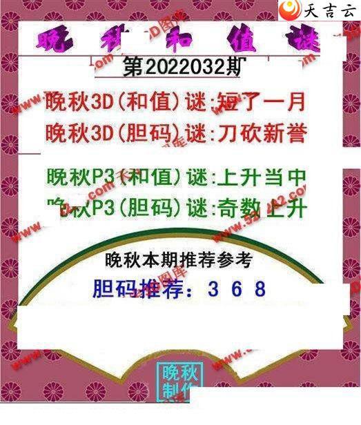 3d032�������ֵͼ��1