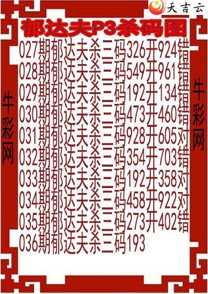 ������22036�������ɱ��ͼ��1