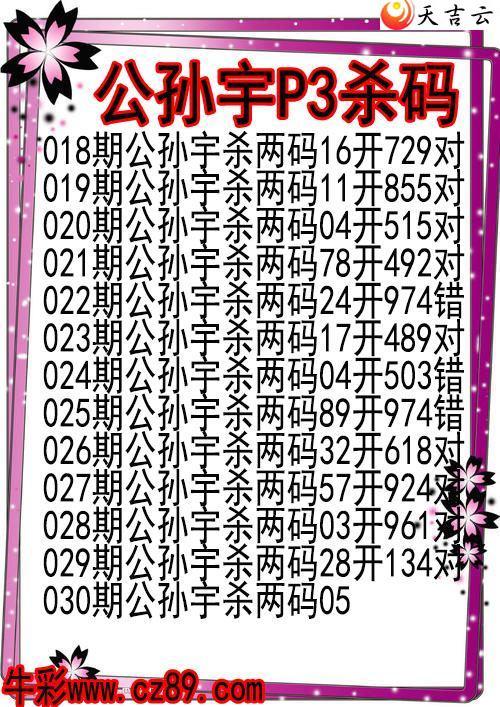 ����22030�ڹ�����ɱ��ͼ��1