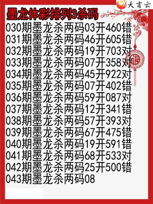 ������22043��ī������ɱ��ͼ��1