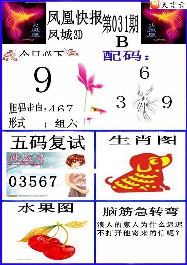 ����3d22031�ڷ�˿챨ͼ��1