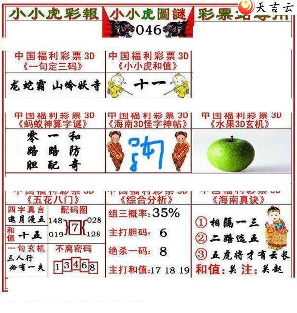 046��СС���ʱ�ͼ��1