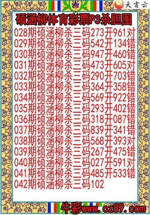 042��˶����������Ʊɱ��ͼ��1