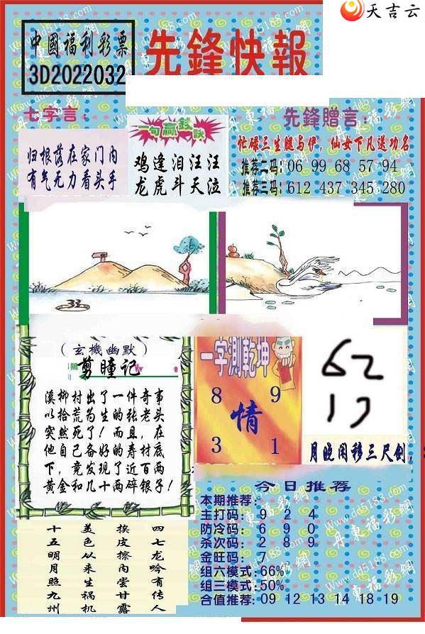 ����3d22032���ȷ�챨ͼ��1