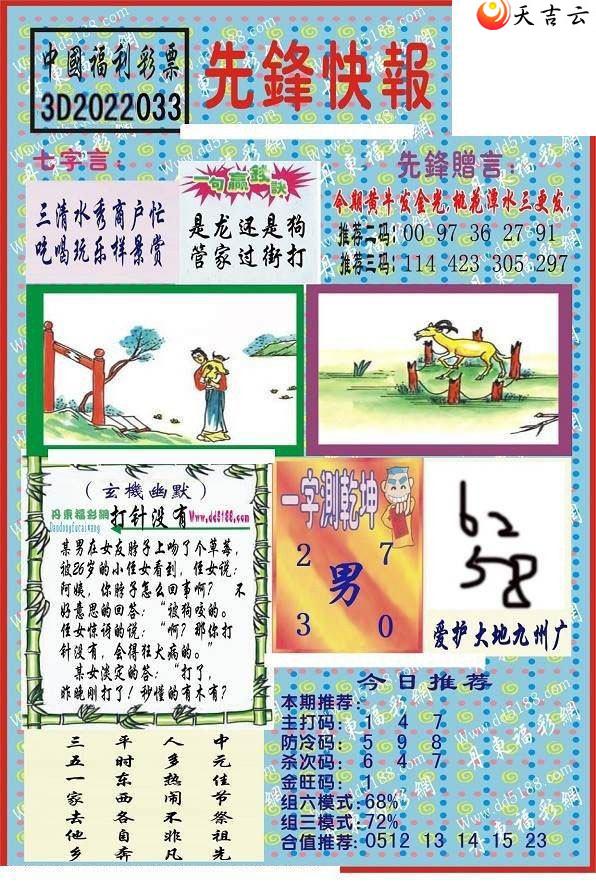 3d033���ȷ�챨ͼ��2