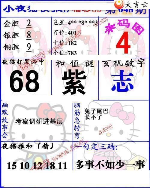 048��Сҹè�챨ͼ��1