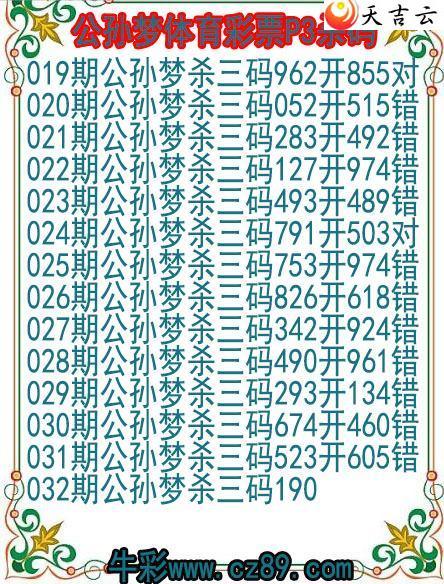 22032�ڹ�����������Ʊɱ��ͼ��1