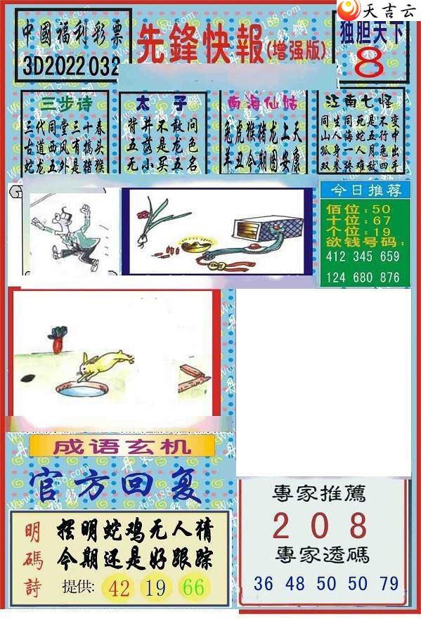 ����3d22032���ȷ�챨ͼ��2