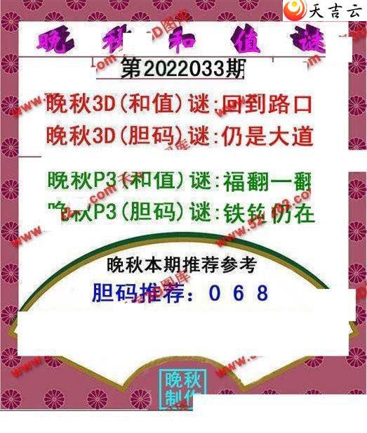 22033�������ֵͼ��1