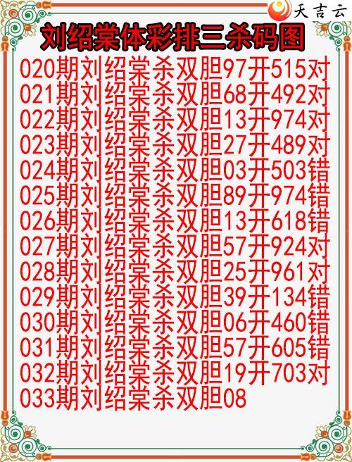 22033��������ɱ��ͼ��1