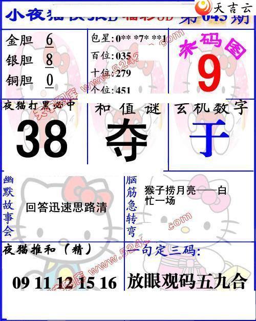 3d22045��Сҹè�챨ͼ��1