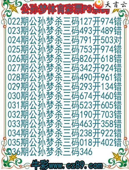 ������22036�ڹ�����������Ʊɱ��ͼ��1