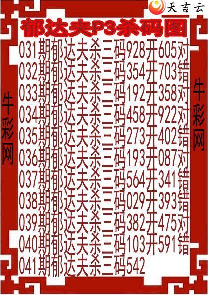 22041�������ɱ��ͼ��1