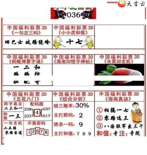 036��СС���ʱ�ͼ��1