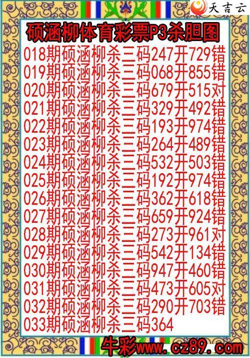 033��˶����������Ʊɱ��ͼ��1