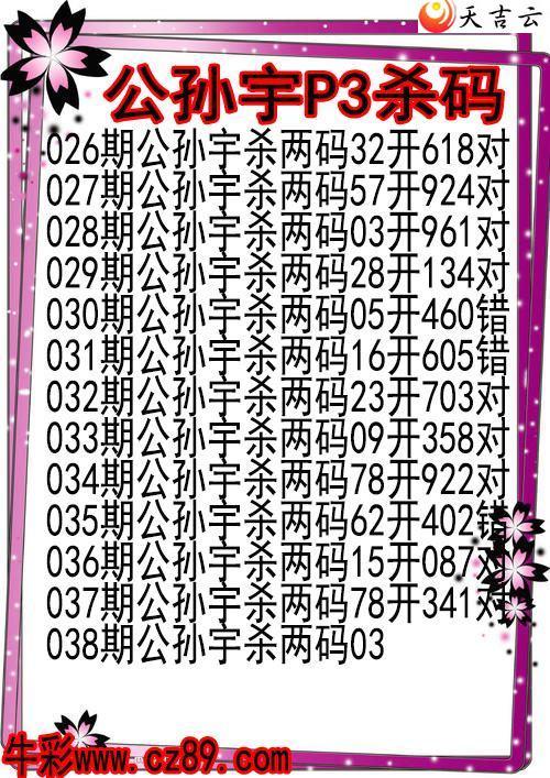 22038�ڹ�����ɱ��ͼ��1