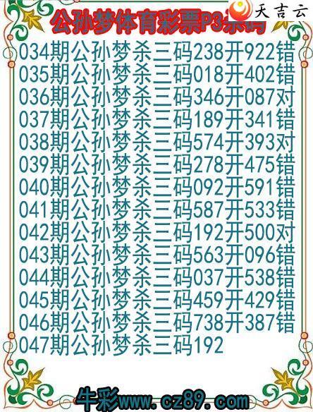 ����22047�ڹ�����������Ʊɱ��ͼ��1