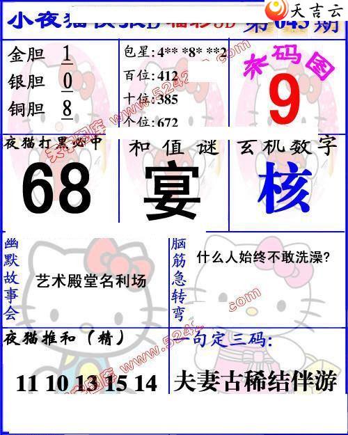 3d043��Сҹè�챨ͼ��2