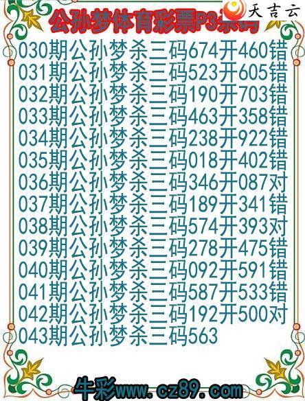 22043�ڹ�����������Ʊɱ��ͼ��1