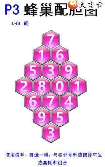 22048�ڷ䳲�Թ��������ͼ��3