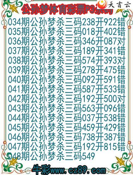 ����22048�ڹ�����������Ʊɱ��ͼ��1