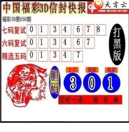 050���ŷ�챨ͼ��1