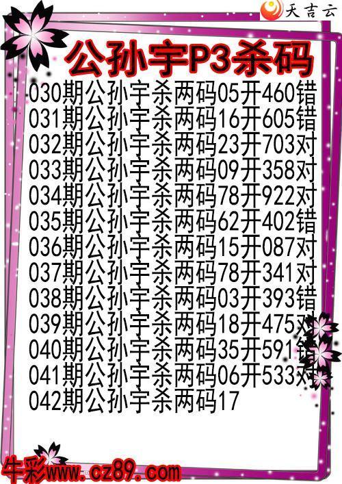 22042�ڹ�����ɱ��ͼ��1